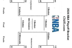 湖人球迷投票：Ryan Ward揭晓湖蜜心中的夺冠希望